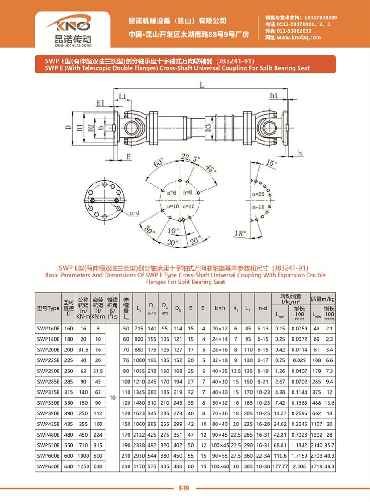 SWP E型萬向聯軸器